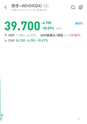 (圖:快手績後股價表現;資料來源:漲樂全球通,截至2024-8-21 9:37)